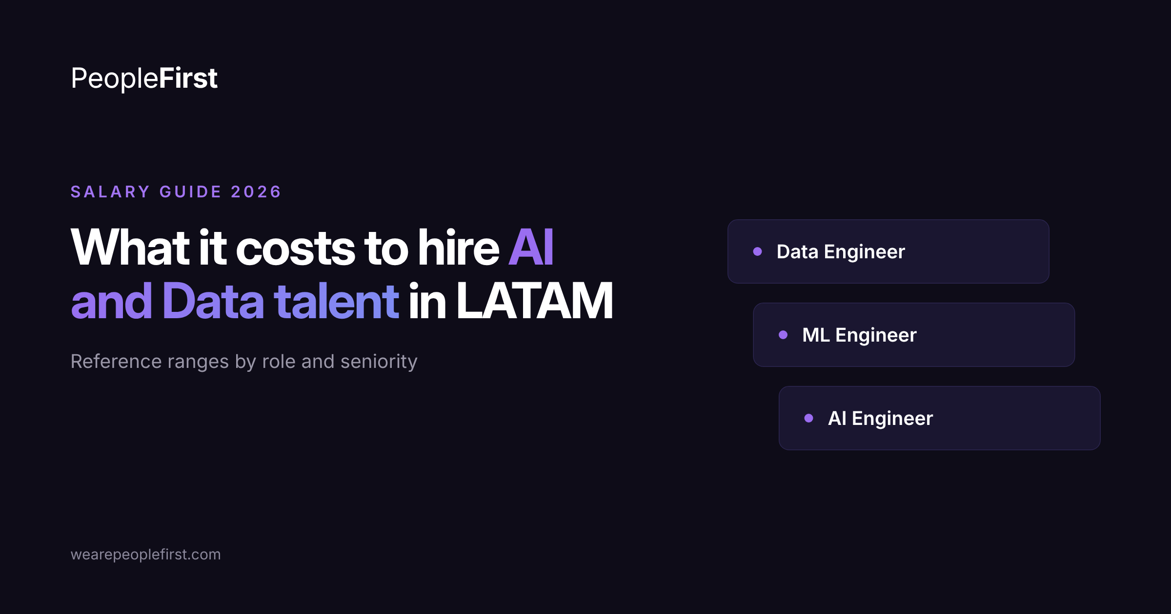 2026 Salary Guide: What It Costs to Hire AI and Data Talent in LATAM