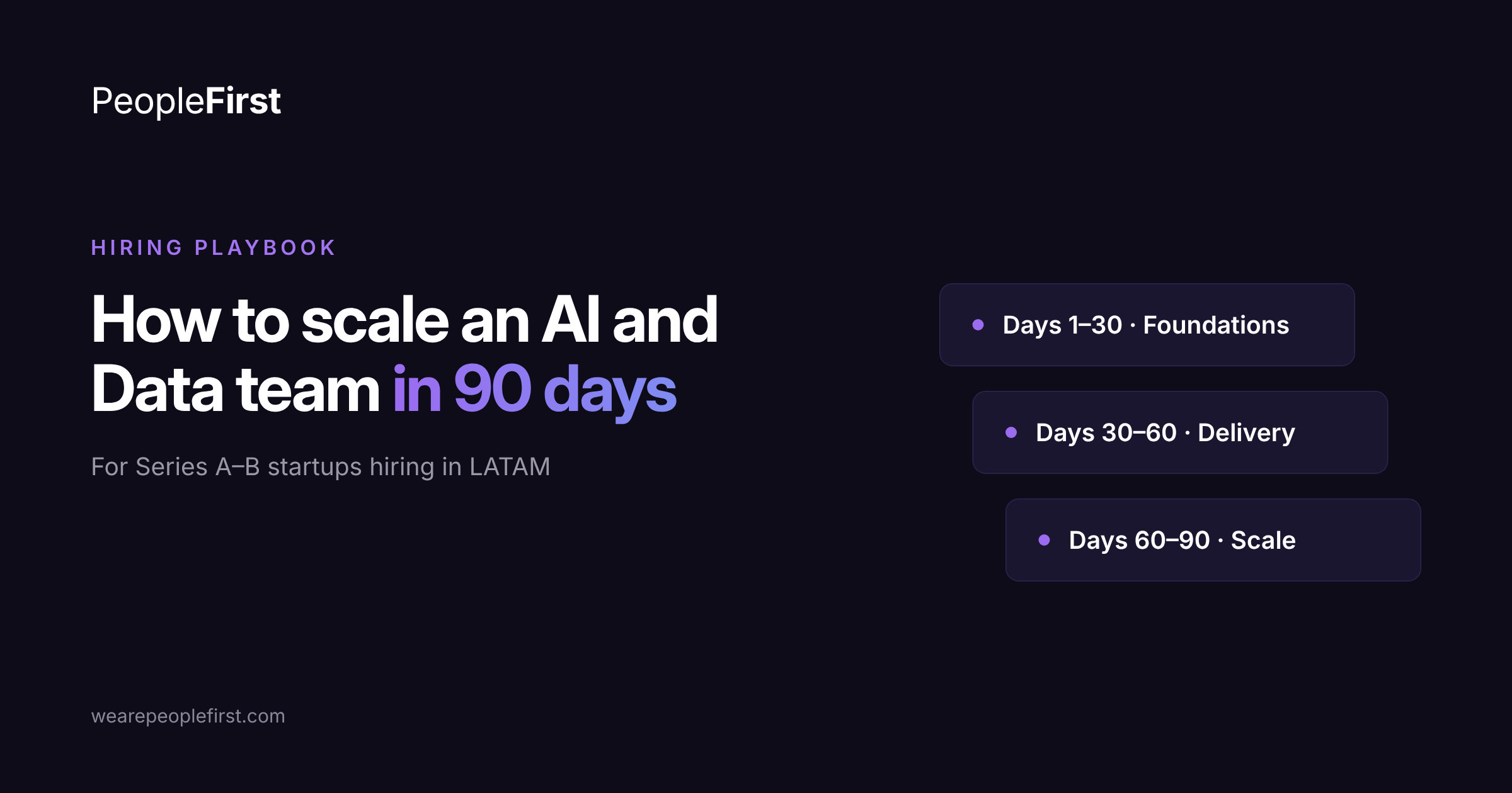 How to Scale an AI and Data Team in 90 Days: A Playbook for Series A–B Startups Hiring in LATAM and USA
